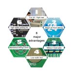 High-frequency PCB designed for RF communication, 5G networks, microwave transmission, and high-speed electronic applications.