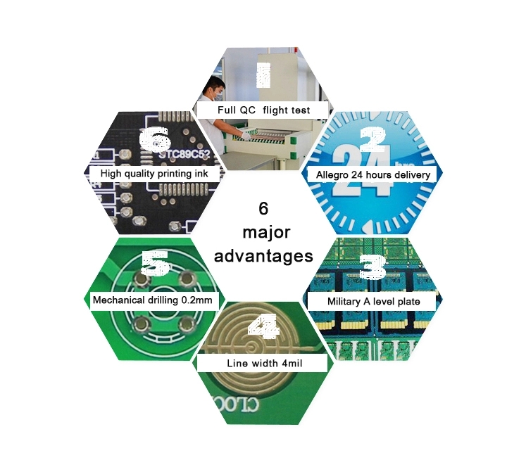High-frequency PCB designed for RF communication, 5G networks, microwave transmission, and high-speed electronic applications.